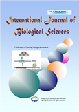 IJBS cover page